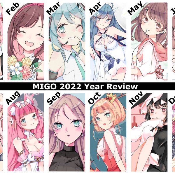 2022 Year Review